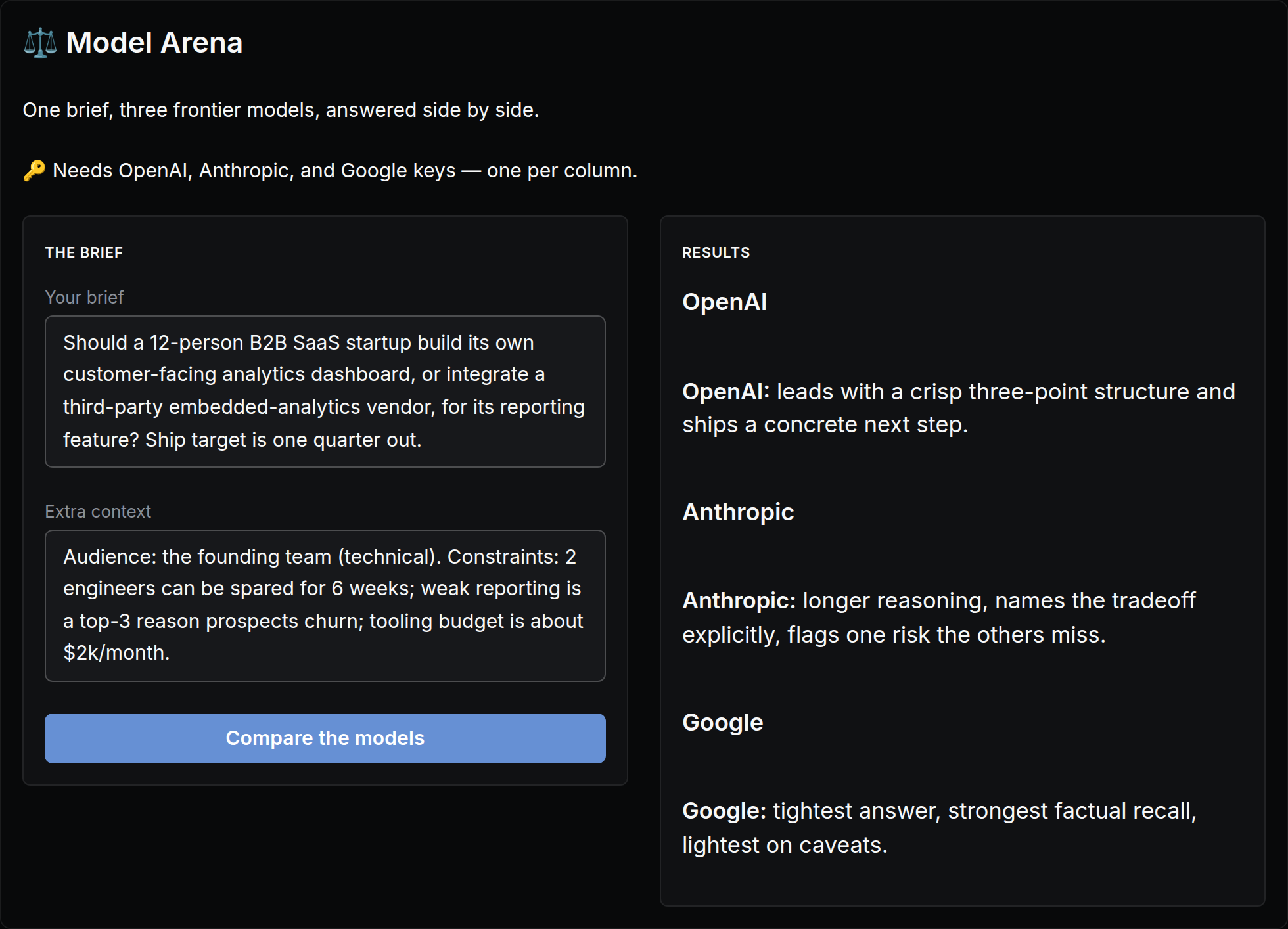 Model Arena mini app