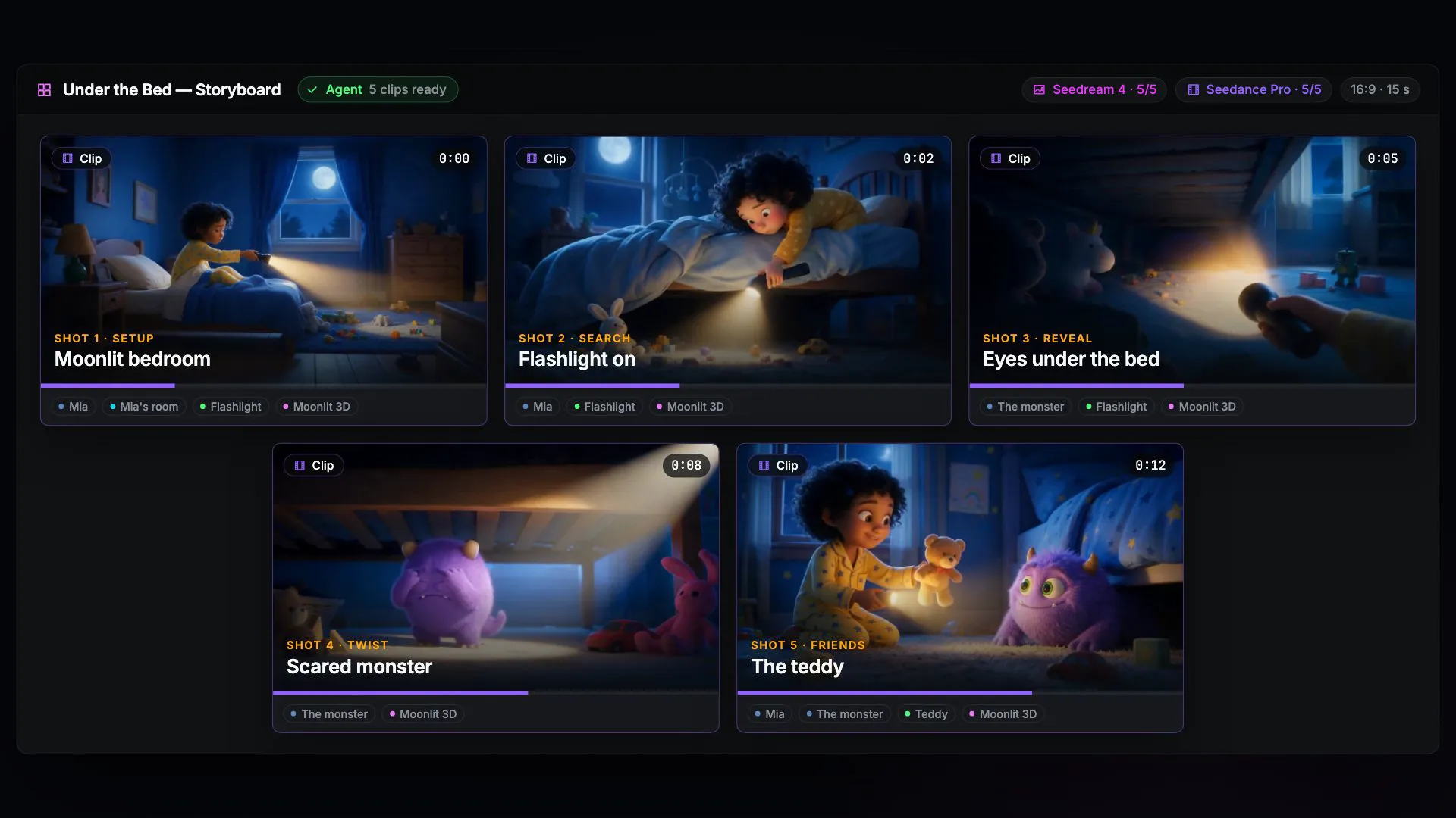 NodeTool: one sentence becomes a beat sheet, entities, a storyboard of stills and clips, and a finished cut