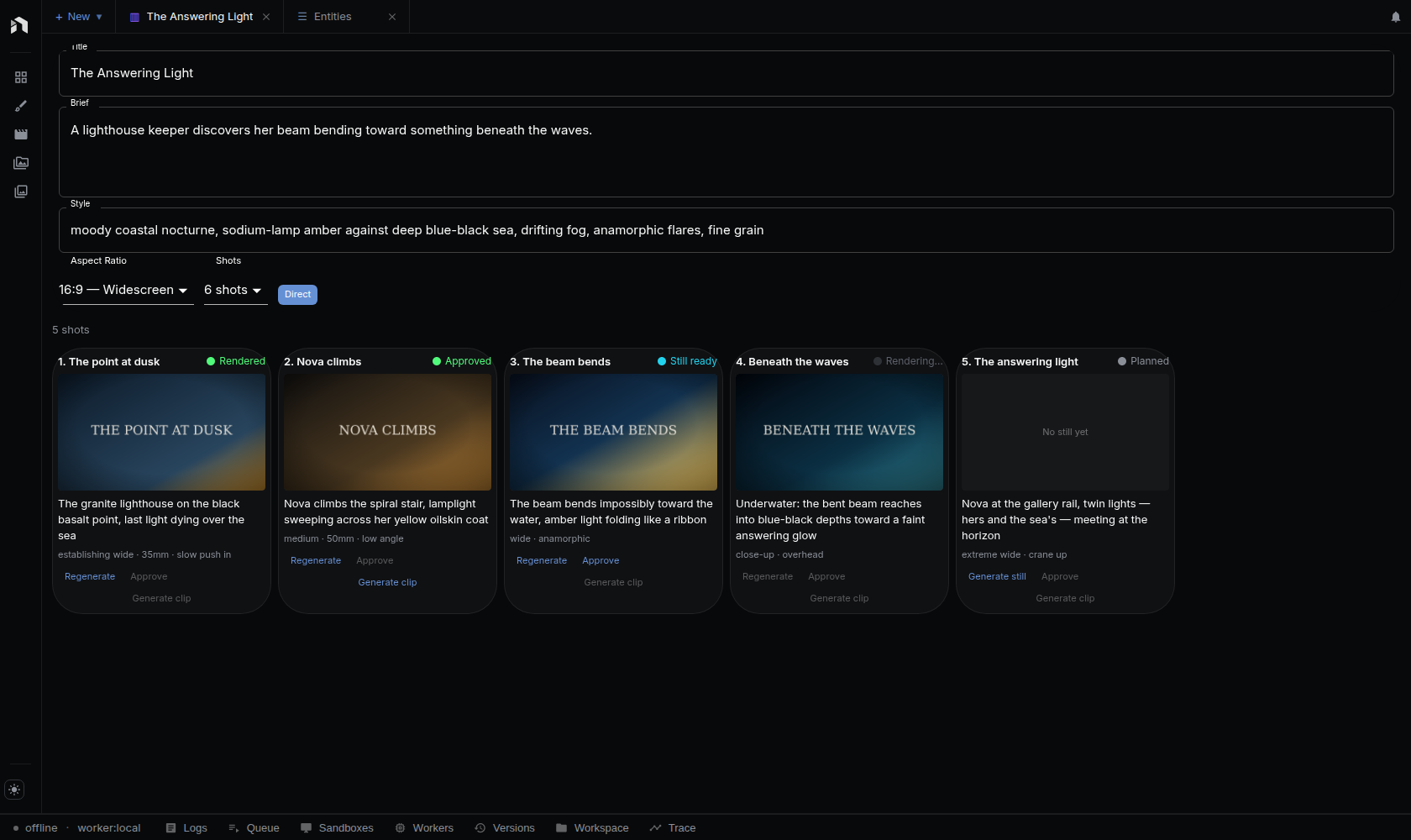 NodeTool's storyboard surface: title, brief, and visual style fields above a Direct button, and five shot cards for a lighthouse film — each with its still, its action line, camera notes, and a status of Rendered, Approved, Still ready, Rendering, or Planned