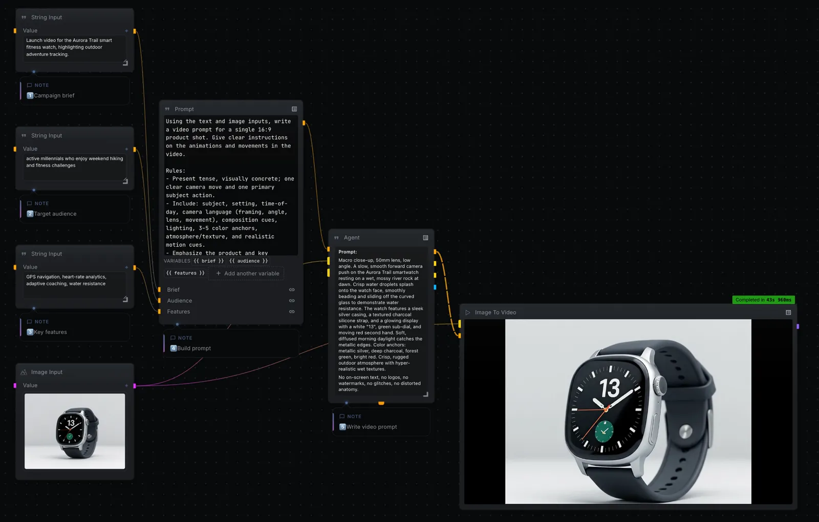 Node workflow turning a campaign brief and product photo into a generated product video