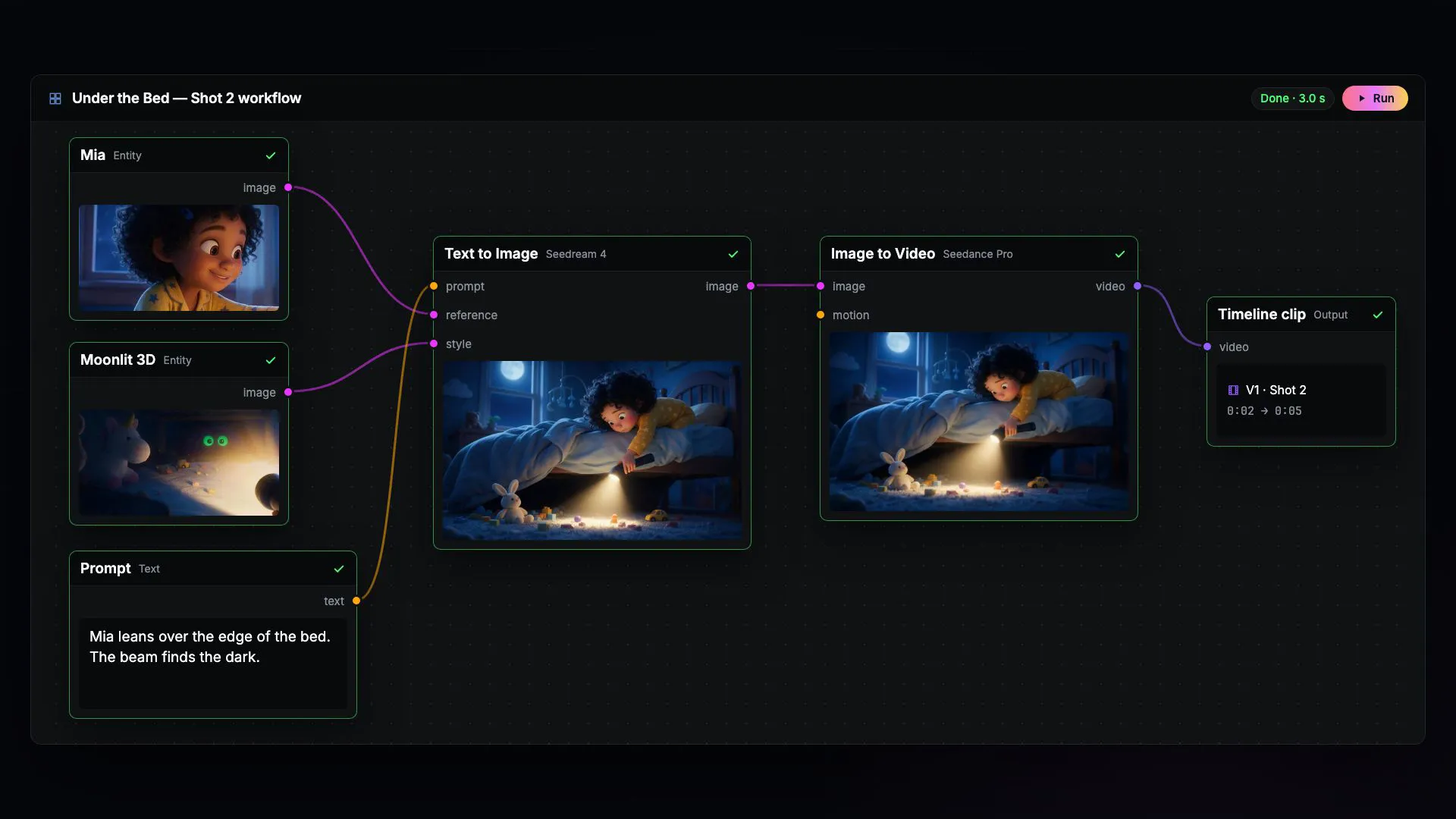 Nodes editor